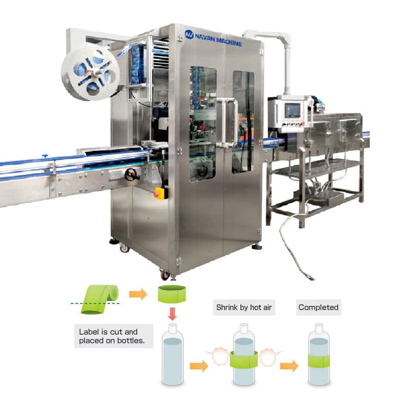 Shrink Sleeve Labeling Machine