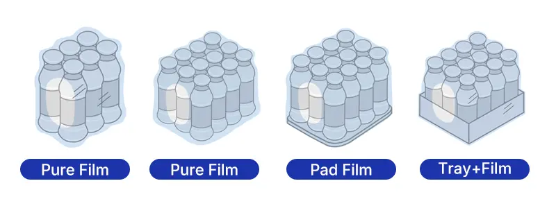 Semi automatic PE film wrapping machine for bottled water packaging